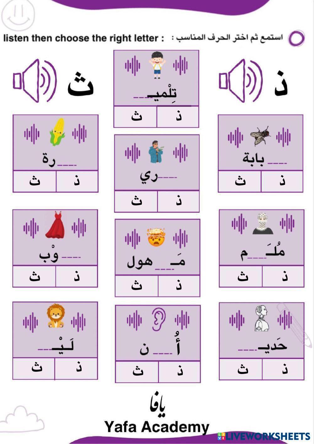 The difference between the letters  ( ذ , ث )