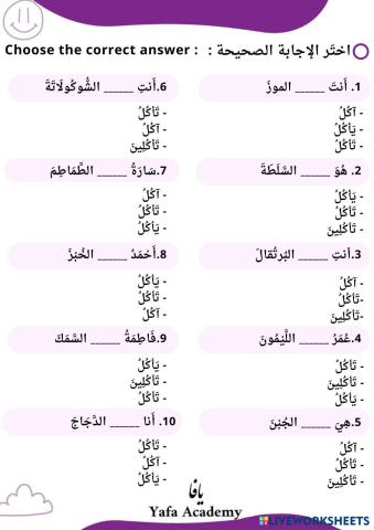 The verb (يأكل)